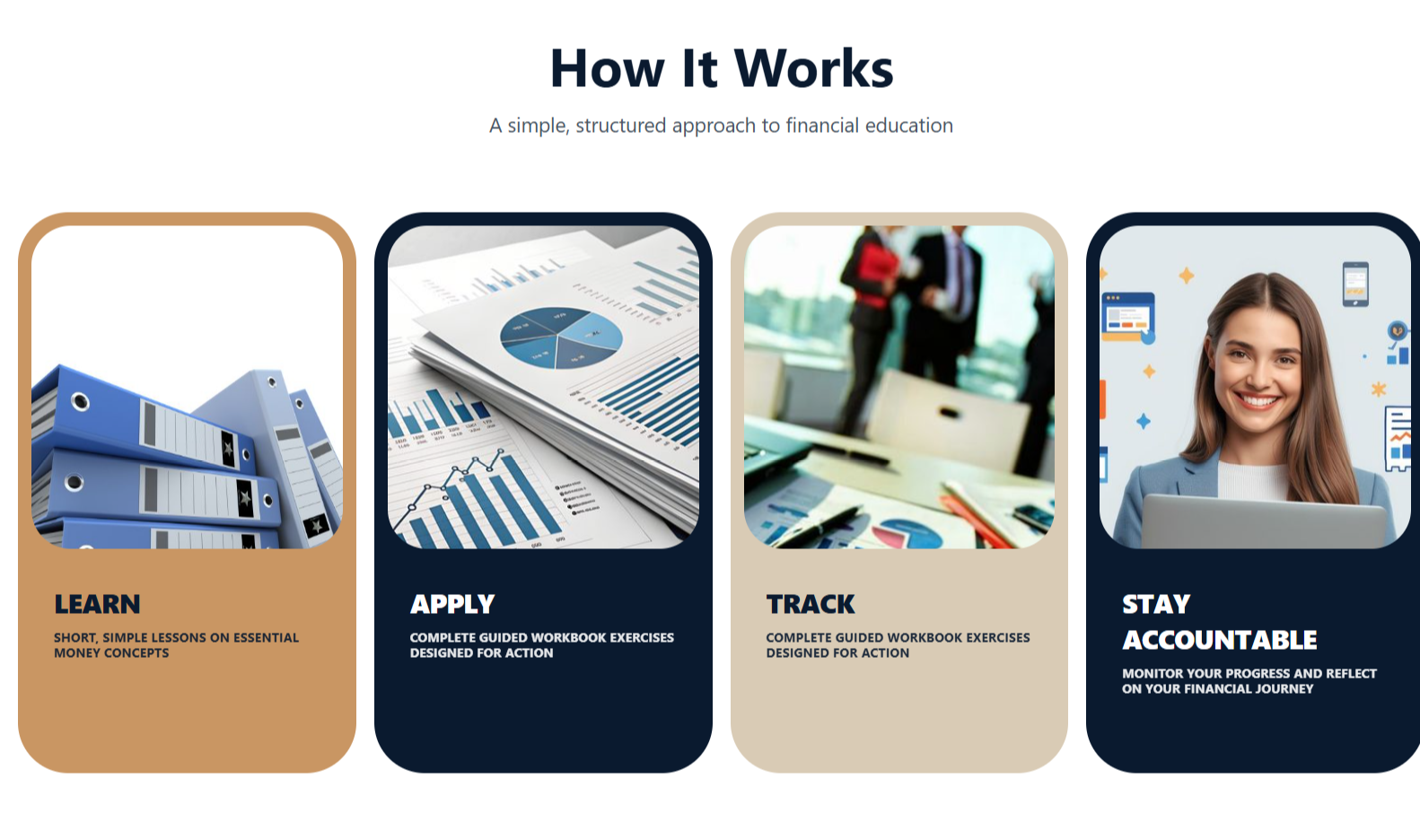 MoneySense – Guided Finance Workbook screenshot 9